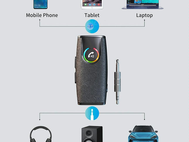 Wireless Car Bluetooth Audio Receiver 5.1 Converter - Black-1915196867336081410