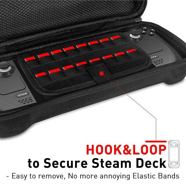 Steam Deck Handheld Console Storage Bag - Hard Eva Oxford Cloth - Black-1962691923789615106