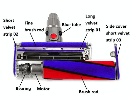 Soft Roller Head For Dyson V6-V11 Vacuum Cleaners-1915198274990641155