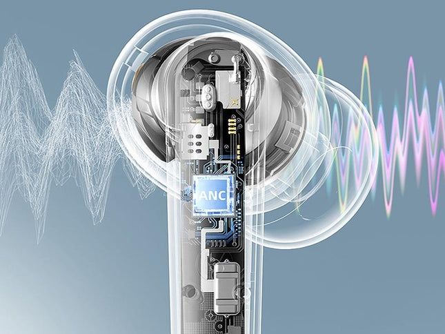 White Dual Noise Canceling Bluetooth Headphones With Anc & Enc Call-1915196853012533250