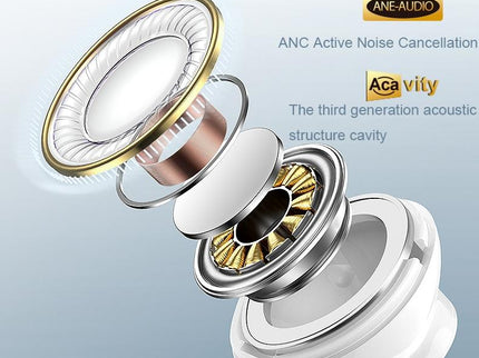 White Dual Noise Canceling Bluetooth Headphones With Anc & Enc Call-1915196853012533251