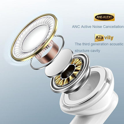 White Dual Noise Canceling Bluetooth Headphones With Anc & Enc Call-1915196853012533251
