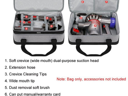 Multifunctional Vacuum Cleaner Storage Bag For Dyson Mite Removal-1915198094086115330