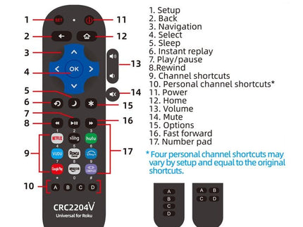 Universal Smart Tv Remote For Roku Lcd - Infrared Control-1922443428818456578