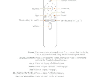 Bluetooth Voice Remote For Xiaomi Mi Box S And Mi Tv Stick-1915196828081590277