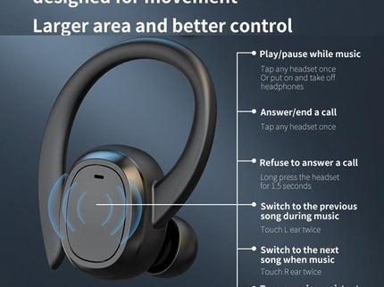Wireless Stereo Earphones With Charging Case - Black-1915196952421732356