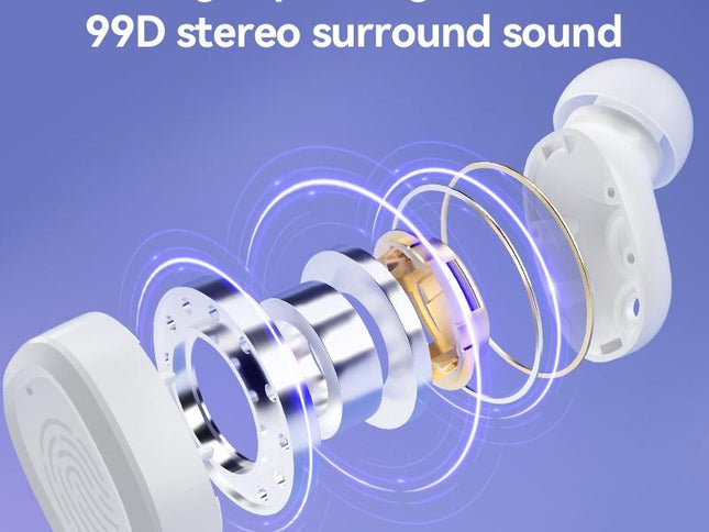 Wireless Bluetooth Earphones With Charging Case - Stereo Sound-1915197798924554242