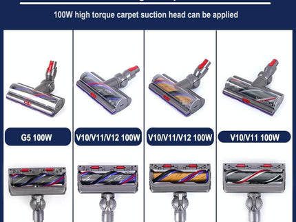 Powerful 100W Suction Head For Dyson V10 / V11 With V-Ball Wheels-1915198231772532740