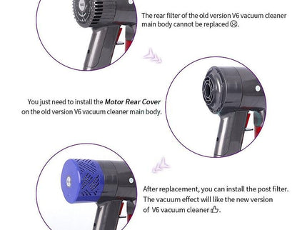 Motor & Deflector Cover For Dyson V6 Vacuum Cleaner-1915198292829016069