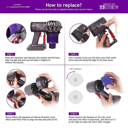 Motor & Deflector Cover For Dyson V6 Vacuum Cleaner-1969996476822196230