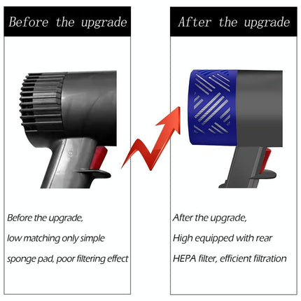 Rear Motor Cover & Filter Set For Dyson V6 Vacuum-1915198272172068867