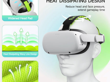 Adaptive Head Strap For Meta Quest 2 Vr With Adjustable Pads-1915196686578356229