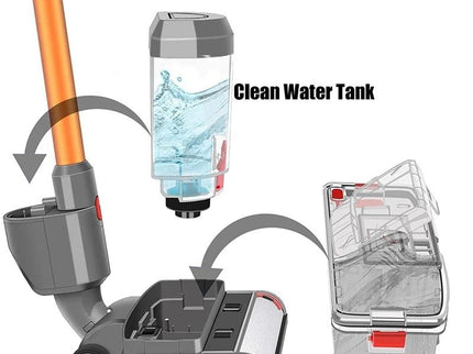For Dyson V7 V8 V10 V11 V15 Vacuum Cleaner Electric Mop Head Floor Scrubber Head-1915198366690709509