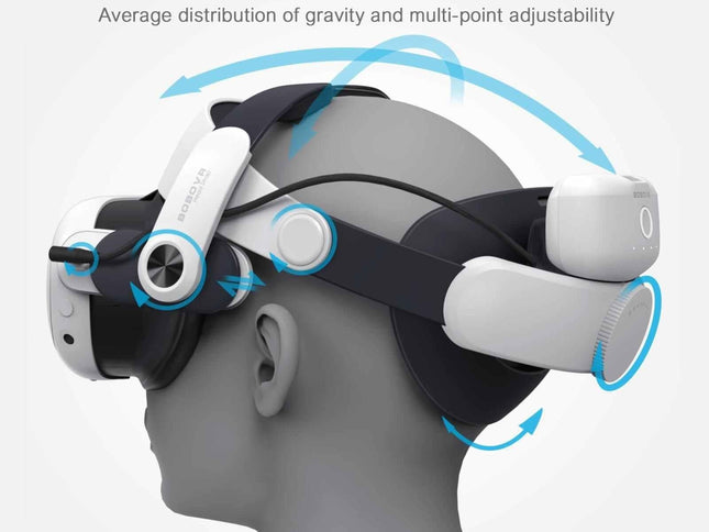 Meta Quest 3 Headband Battery - M3 Pro-1915197242394939394