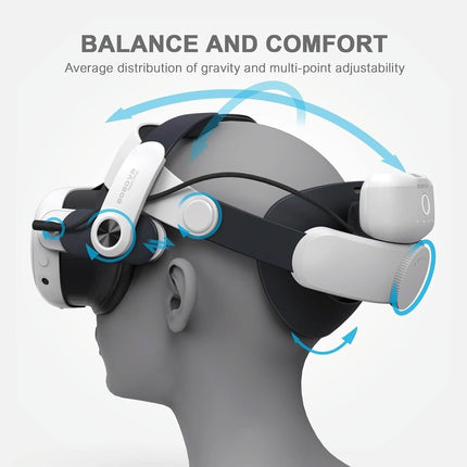 Meta Quest 3 Vr Head Strap With Dual Batteries-1922443386376294402