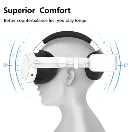 6000Mah Rechargeable Headband For Meta Quest 3-1922443403270950914