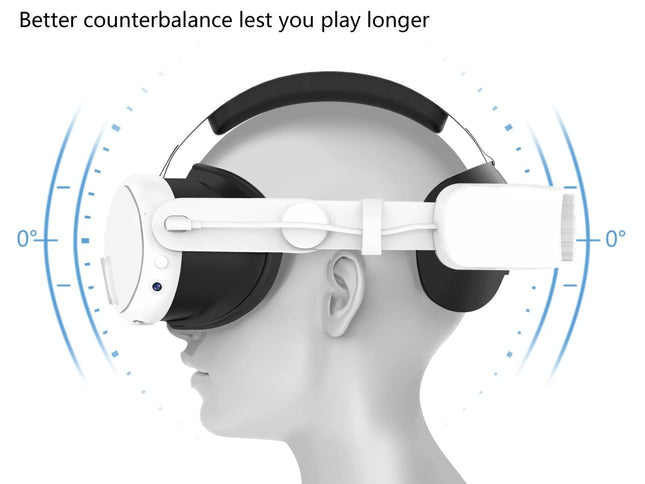 6000Mah Rechargeable Headband For Meta Quest 3-1922443403270950914