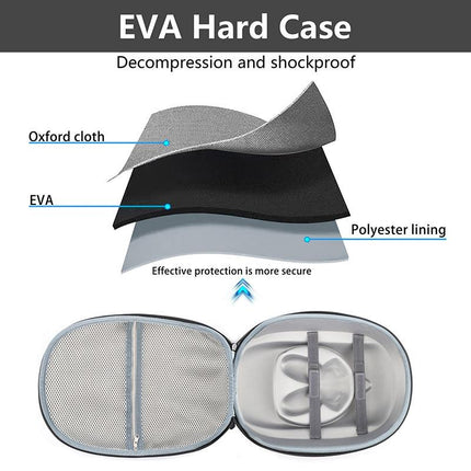 Meta Quest 3 Vr Storage Bag - Compact And Durable-1964932204672978947