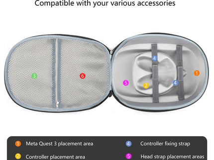 Meta Quest 3 Vr Storage Bag - Compact And Durable-1915196919727132676