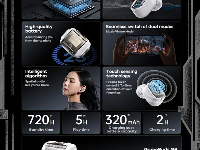 Wireless Gaming Earbuds With Noise Reduction - Ivory White-1915196872465715202