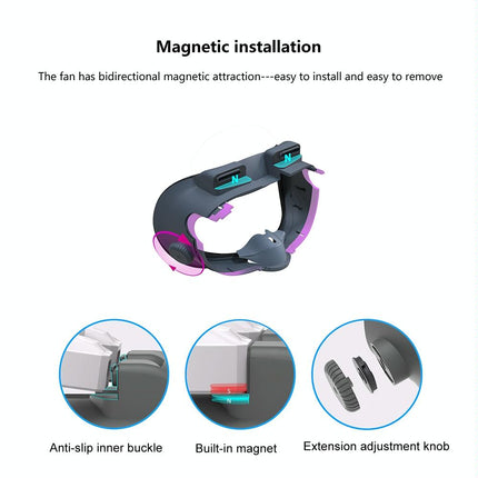 Meta Quest 3 Air Circulation Vr Mask With Anti-Fog Fan-1922443405451988994