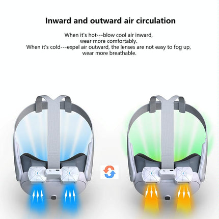 Meta Quest 3 Air Circulation Vr Mask With Anti-Fog Fan-1922443405451988996