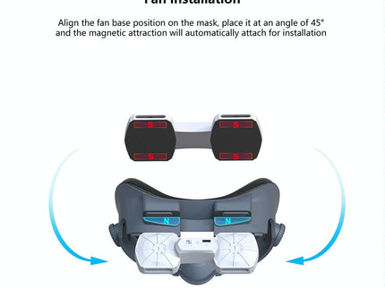 Meta Quest 3 Air Circulation Vr Mask With Anti-Fog Fan-1922443405451988998
