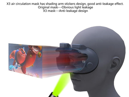 Soft Adjustable Vr Eye Mask Set For Meta Quest 3-1915197729559154694