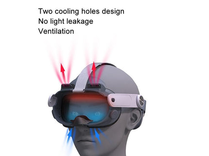 Soft Adjustable Vr Eye Mask Set For Meta Quest 3-1915197729559154695