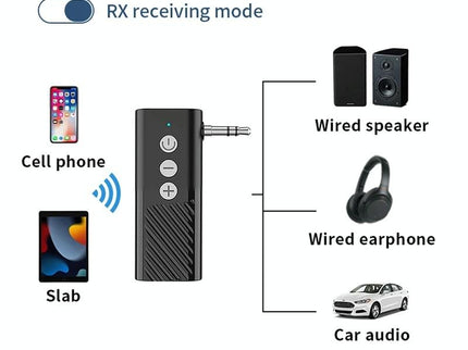 Wireless Car Audio Adapter With Bluetooth 5.3 And Tf Playback-1915198249480884231