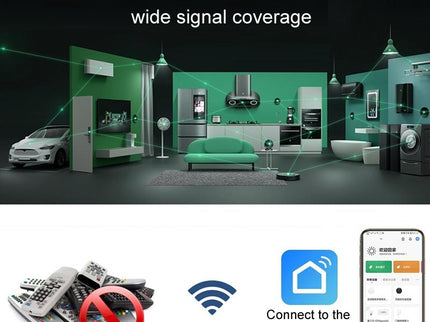 Smart Wifi Set-Top Box Remote For Air Conditioner-1915197872970797063