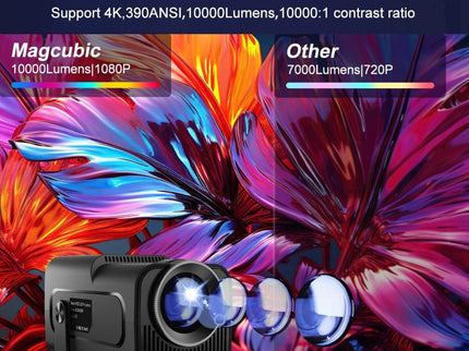 1080P 390 Lumens 4K Android 11 Projector With Wifi 6 And Bluetooth 5.0 - Supports Miracast Airplay And Dlna - Hy320-1915197820974010375