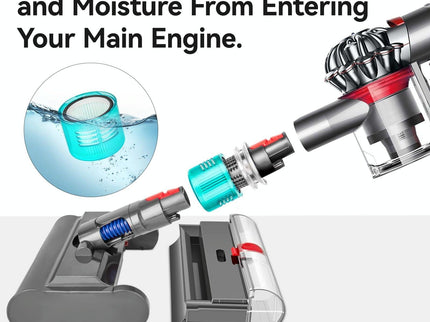 Versatile Wet / Dry Mopping Head For Dyson Vacuums-1915197194378547204