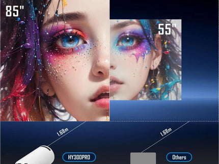 Smart Portable Projector With Android 11.0 System - 120 Lumen-1915196520362283017