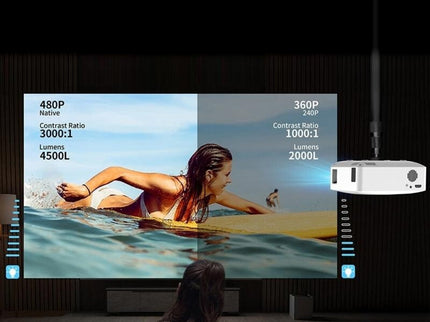 1080P Mini Wifi Projector - Wireless Screen Mirroring-1915196515752742917