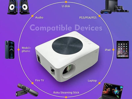 1080P Mini Wifi Projector - Wireless Screen Mirroring-1915196515752742918
