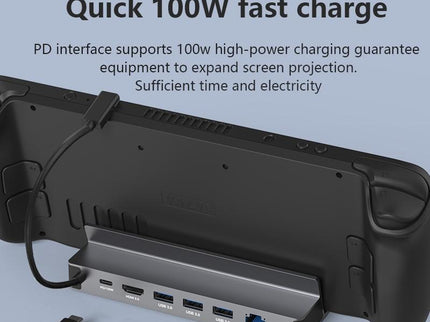 6-In-1 Type-C Docking Station For Steam Deck / Rog Blueendless Ds601 Game Console-1915198258649632774