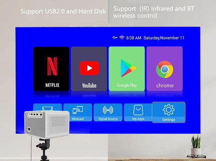 Android 11 Projector With Wifi Bluetooth And Hd Resolution For Home Cinema-1915197857925828612
