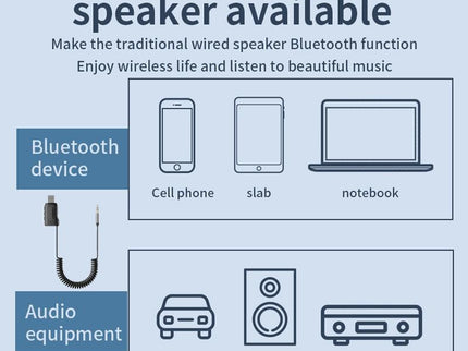 Usb Car Bluetooth Receiver With Bluetooth 5.4 And U Disk Support-1915198076809777157