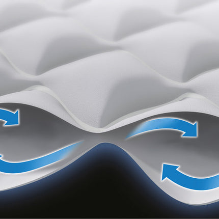 Intex Single Dura-Beam Deluxe Supreme Air-Flow Air Mattress 51cm 64488