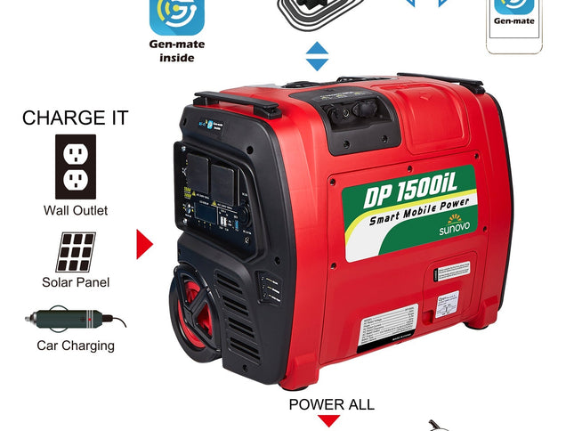 Samland 1500W Portable Power Station Solar Inverter Generator