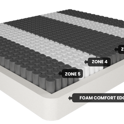 ROYALE Tencel Mattress Medium Single