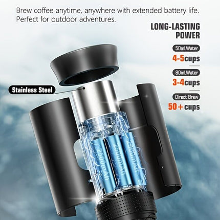 Upgraded Portable Coffee Maker with Temperature and Power Display, USB-C Charging, Self-Heating & Cold Brew Functions, Compatible with Coffee Capsules/Ground Coffee. Perfect Espresso Machine for Home, Office, Travel, RV, (white)