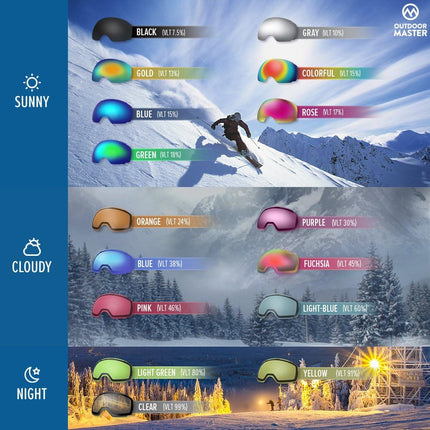OutdoorMaster OTG Ski Goggles - Over Glasses Ski/Snowboard Goggles for Men, Women & Youth - 100% UV Protection-OM-5