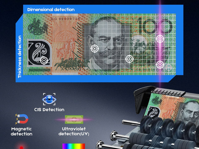 Mixed Denomination Money Counter with Counterfeit Detection, Touch Screen, and CIS/UV/MG/IR/MT, USD, AUD, EUR, CAD Cash Counter for Business, Merchant