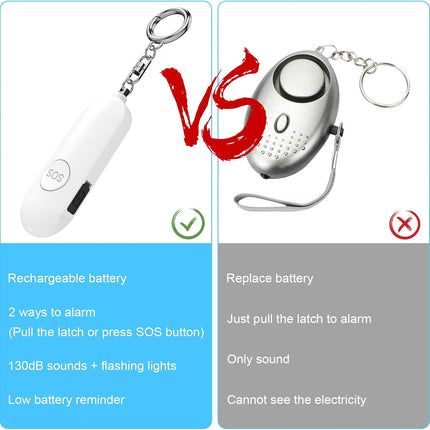 Alarm - Torch - 2-pack - 130dB - Personal alarm - Security alarm - Rechargeable - Emergency siren - with LED light - Keychain - (Black & White)