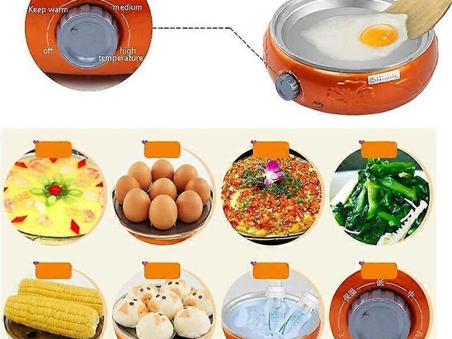 9-Egg Stainless Steel Electric Cooker, Auto Shut-Off, Green