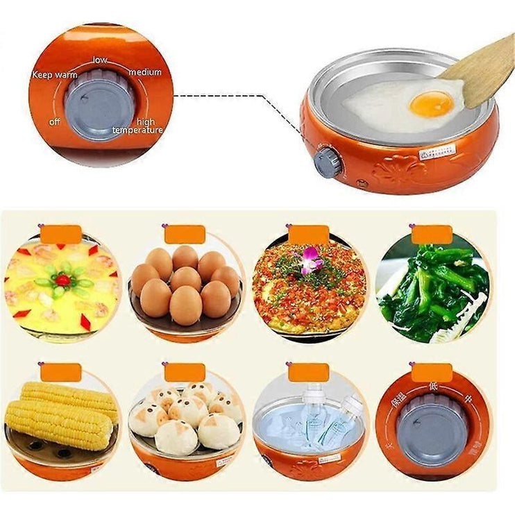 9-Egg Stainless Steel Electric Cooker, Auto Shut-Off, Green