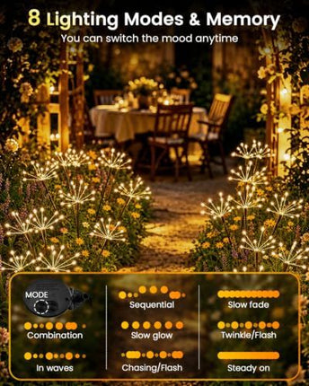 Solar Firework Garden Lights: Perfect for Patio, Lawn, Yard Paths and Outdoor Decor (Warm White)