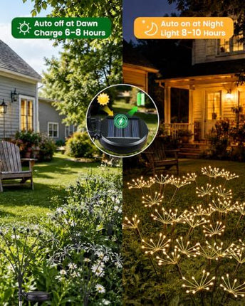 Solar Firework Garden Lights: Perfect for Patio, Lawn, Yard Paths and Outdoor Decor (Warm White)
